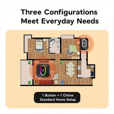 XY-809 Smart Waterproof Home Wireless Doorbell Elderly Wireless Elderly and Patients Emergency Call Button Doorbell, US Plug, EU Plug