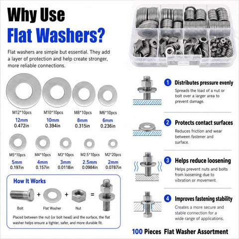 M2 - M12 Flat Washer Insulating Round Spacers, 100pcs, 600pcs
