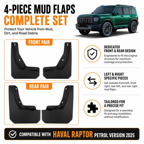 4pcs/Set Car Wheel Splash Flaps Fender Guard, For GreatWall Haval Menglong Petrol 2025