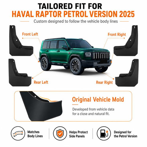 4pcs/Set Car Wheel Splash Flaps Fender Guard, For GreatWall Haval Menglong Petrol 2025