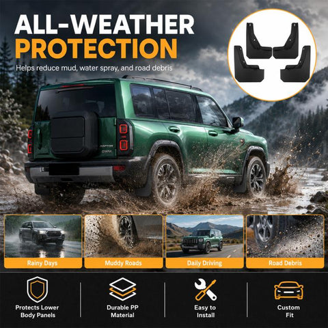 4pcs/Set Car Wheel Splash Flaps Fender Guard, For GreatWall Haval Menglong Petrol 2025