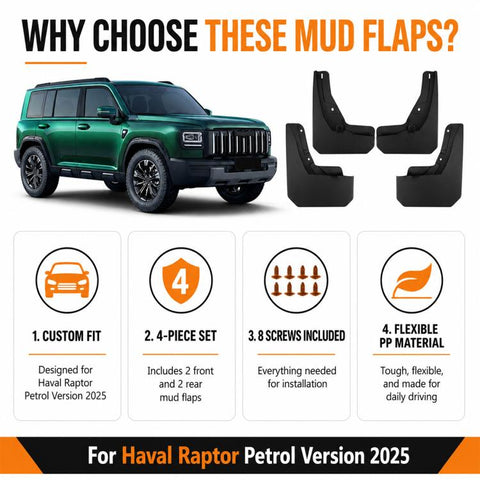 4pcs/Set Car Wheel Splash Flaps Fender Guard, For GreatWall Haval Menglong Petrol 2025