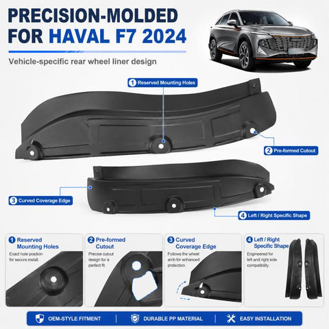 2pcs/Set Car Rear Wheel Splash Flaps Fender Guard, For GreatWall Haval F7 2024 2pcs/Set