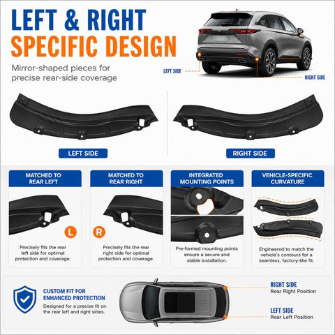 2pcs/Set Car Rear Wheel Splash Flaps Fender Guard, For GreatWall Haval F7 2024 2pcs/Set