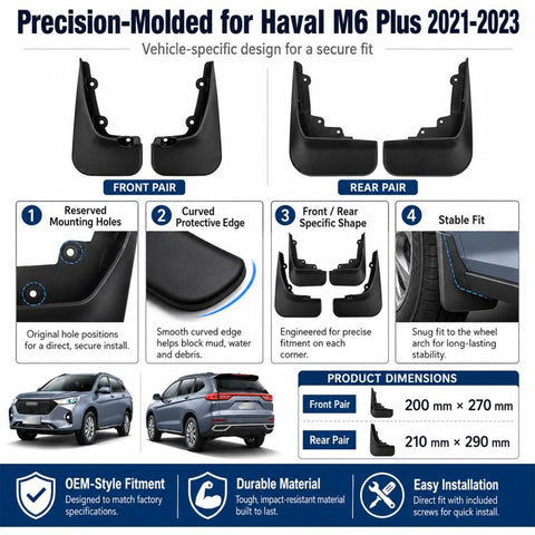 4pcs/Set Car Wheel Splash Flaps Fender Guard, For GreatWall Haval M6 Plus 2021-2023