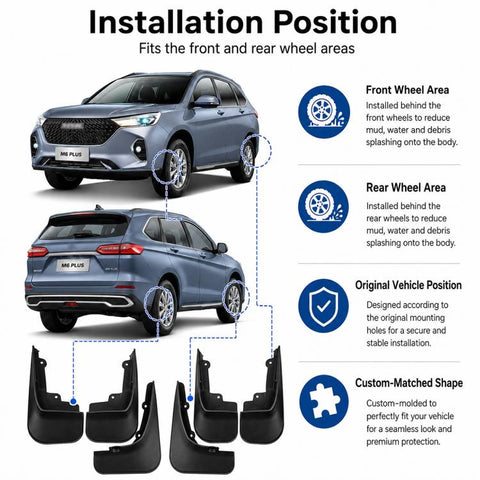 4pcs/Set Car Wheel Splash Flaps Fender Guard, For GreatWall Haval M6 Plus 2021-2023