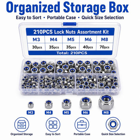 Anti-Slip Hexagonal Nut Plug 210PCS, M3-M8