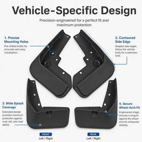 4pcs/Set Car Wheel Splash Flaps Fender Guard, For GreatWall Haval H2 2016-2020