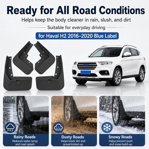 4pcs/Set Car Wheel Splash Flaps Fender Guard, For GreatWall Haval H2 2016-2020