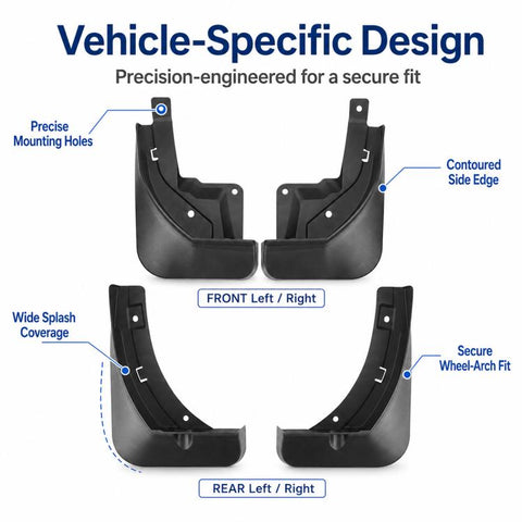 4pcs/Set Car Wheel Splash Flaps Fender Guard, For GreatWall Haval F7 2024