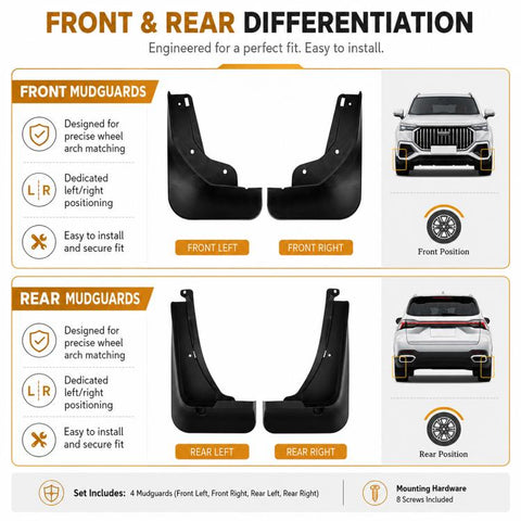 4pcs/Set Car Wheel Splash Flaps Fender Guard, For Geely Haoyue L 2025