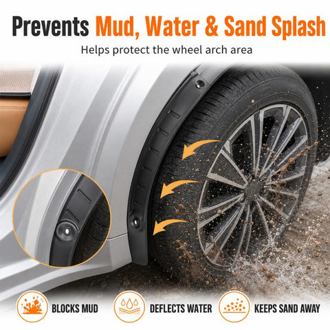 2pcs/Set Car Rear Wheel Splash Flaps Fender Guard, For Geely Galaxy Starship 7 EM-i 2025