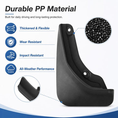 4pcs/Set Car Wheel Splash Flaps Fender Guard, For Geely Xingyuan 2024