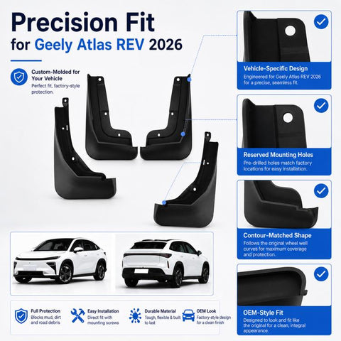 4pcs/Set Car Wheel Splash Flaps Fender Guard, For Geely Boyue REV 2026