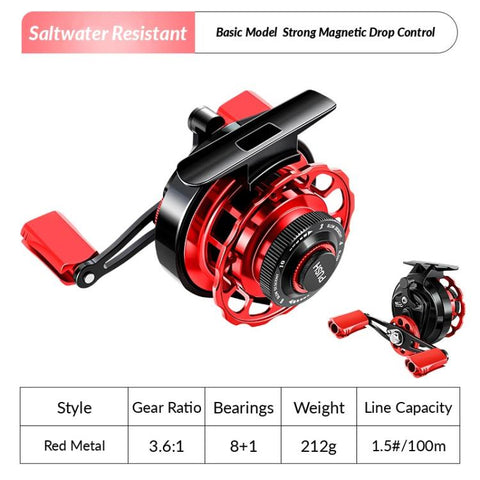 Magnetic Slow Descent Saltwater Raft Fishing Metal Reel, Basic-Left, Basic-Right, Line Guide-Left, Line Guide-Right, Digital Display & Line Guide-Left, Digital Display & Line Guide-Right