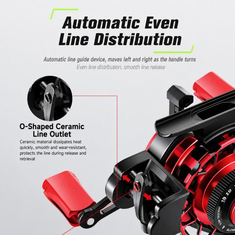 Magnetic Slow Descent Saltwater Raft Fishing Metal Reel, Basic-Left, Basic-Right, Line Guide-Left, Line Guide-Right, Digital Display & Line Guide-Left, Digital Display & Line Guide-Right