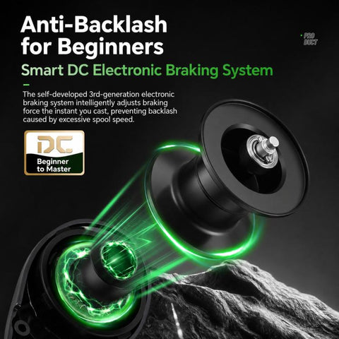 Electroplated DC Electronic Magnetic Brake Baitcasting Fishing Reel, Left Hand, Right Hand
