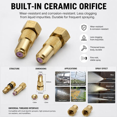 Ceramic Nozzle Adjustable Atomization High Pressure Spray Copper Nozzle, 1.0 Hole, 1.2 Hole