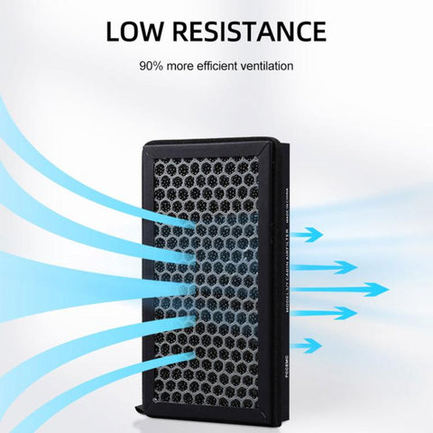 Car Air-conditioning Built-in Filter Element Activated Carbon for Tesla Model 3 / Y, Filter Element