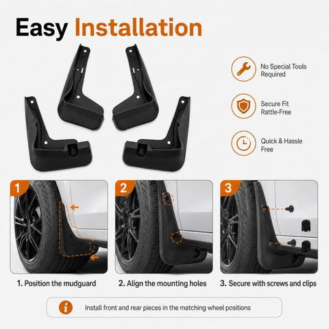 4pcs/Set Car Wheel Splash Flaps Fender Guard, For Changan UNI-V 2024