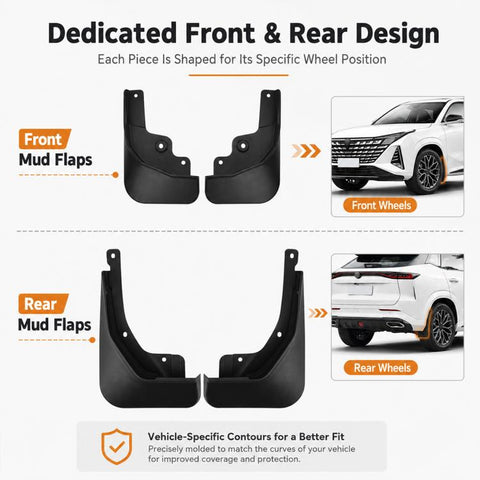 4pcs/Set Car Wheel Splash Flaps Fender Guard, For Changan UNI-Z 2025
