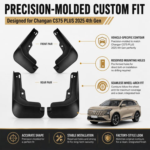 4pcs/Set Car Wheel Splash Flaps Fender Guard, For Changan CS75 PLUS 2025