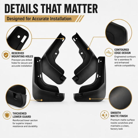 4pcs/Set Car Wheel Splash Flaps Fender Guard, For Changan CS75 PLUS 2025