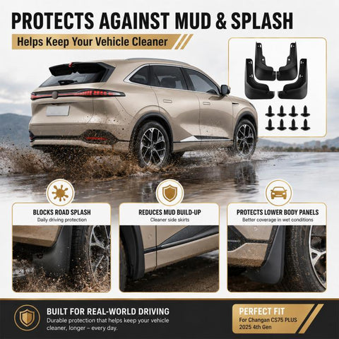4pcs/Set Car Wheel Splash Flaps Fender Guard, For Changan CS75 PLUS 2025