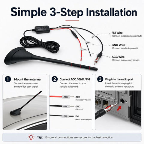 Car MP3 Radio Antenna FM Amplifier Signal Booster, 88-108MHz 600 Modulator Version, 76-230MHz B Version, 88-230MHz C Version, 88-108MHz D Version, 76-230MHz E Version
