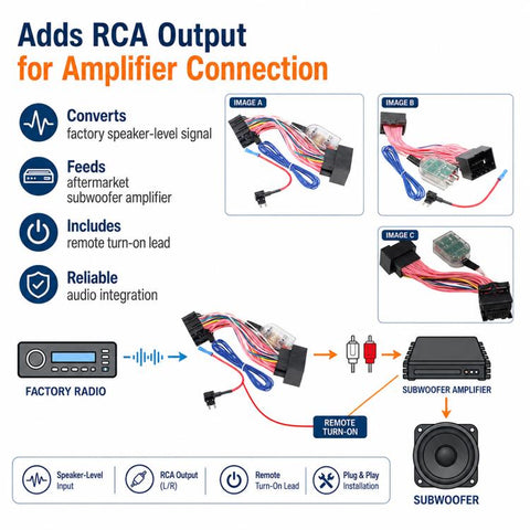 Factory Radio Add A Subwoofer Amplifier Harness for Chevy GMC, Add A Subwoofer Amplifier
