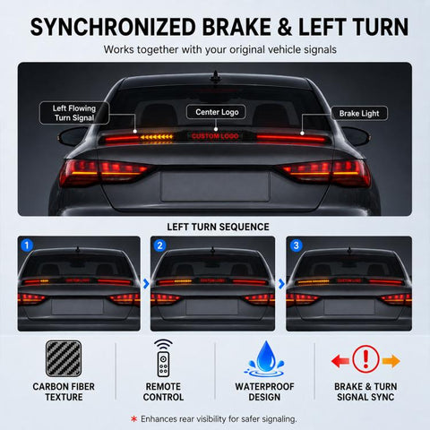 Automotive segmented spoiler light with carbon fiber Texture, Stop, Eye of the Demon