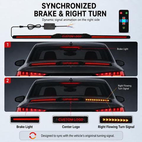 Automotive segmented spoiler light with carbon fiber Texture, Stop, Eye of the Demon