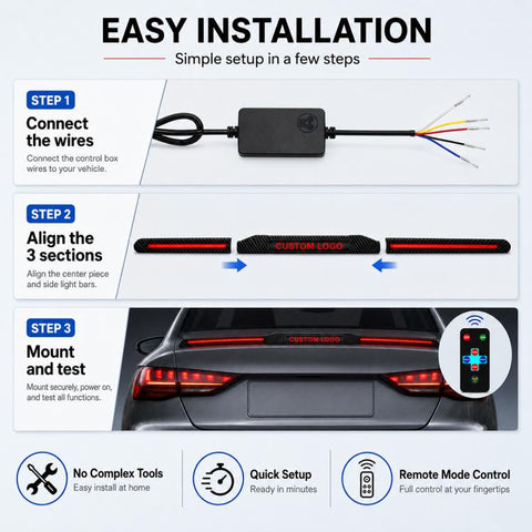 Automotive segmented spoiler light with carbon fiber Texture, Stop, Eye of the Demon