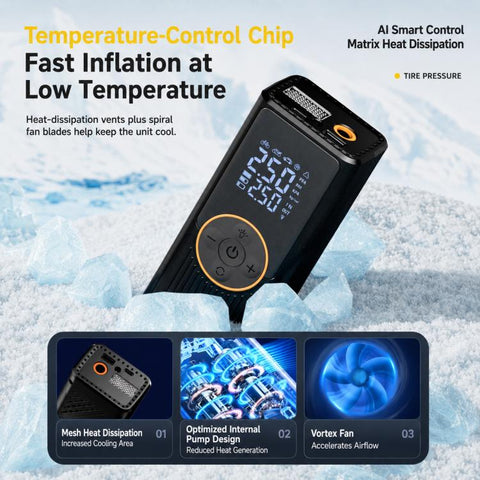 Car Wireless Digital Display Air Pump Electric Tire Inflator, 1500 x3, 2000 x3