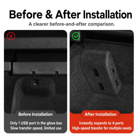 Car Glove Box Center Console Docking Station, For Tesla Model Y, For Tesla Model 3/ Y / Y L Docking Station