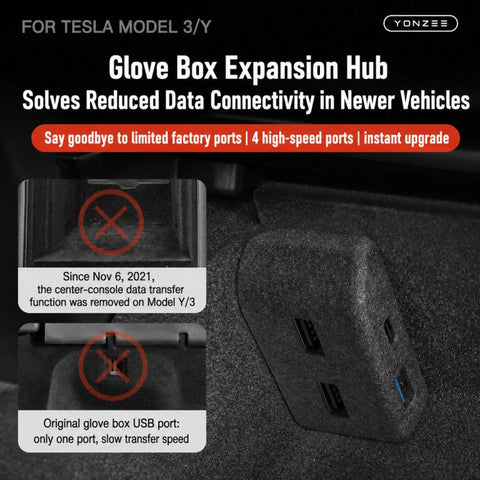 Car Glove Box Center Console Docking Station, For Tesla Model Y, For Tesla Model 3/ Y / Y L Docking Station