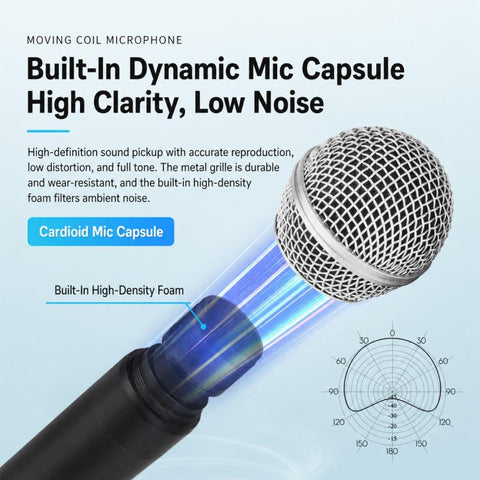 E5 2 in 1 Handheld UHF Wireless Microphone