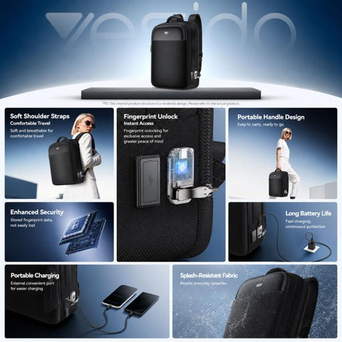 Yesido WB65 Fingerprint Lock Smart Backpack, WB65