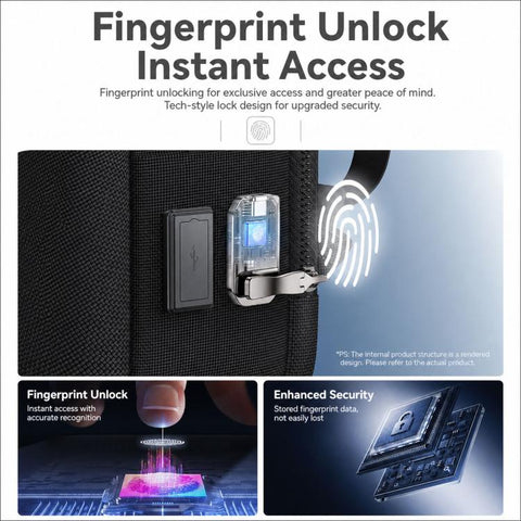 Yesido WB65 Fingerprint Lock Smart Backpack, WB65