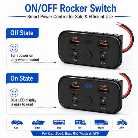 Car Modification Fast Charging USB-C Car Charger with Voltmeter, Multi-Ports
