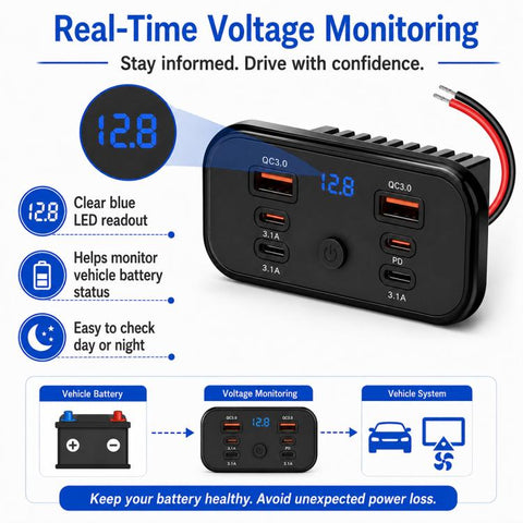 Car Modification Fast Charging USB-C Car Charger with Voltmeter, Multi-Ports
