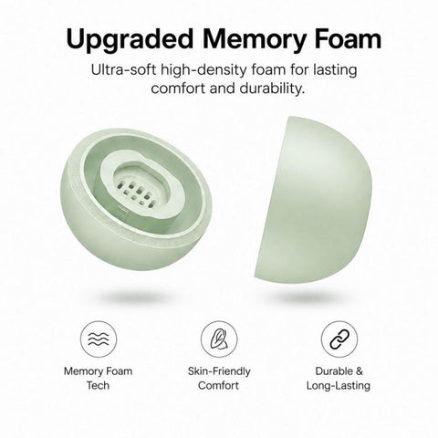 XDcase 1 Pair Replacement Memory Foam Ear Tips Kit, S Size, S Size