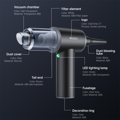 Yesido VC15 3-in-1 Cordless Vacuum Cleaner Dual-Use for Car & Home, VC15