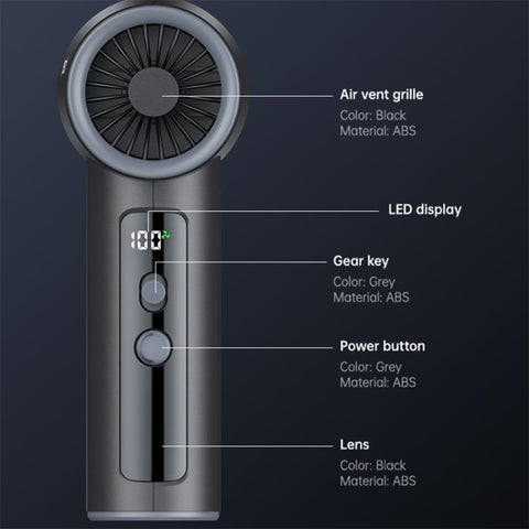 Yesido VC15 3-in-1 Cordless Vacuum Cleaner Dual-Use for Car & Home, VC15