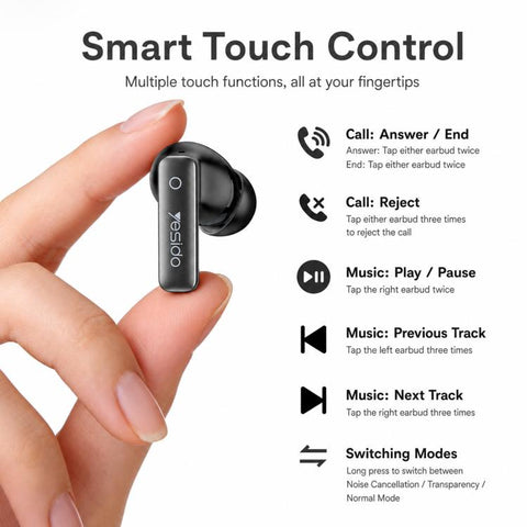 Yesido TWS43 ANC+ENC Noise Reduction Bluetooth Earphone