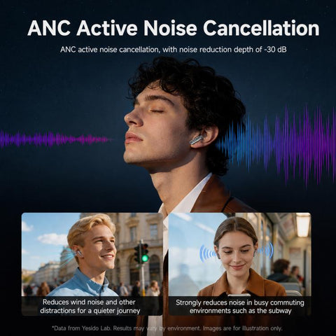 Yesido TWS43 ANC+ENC Noise Reduction Bluetooth Earphone