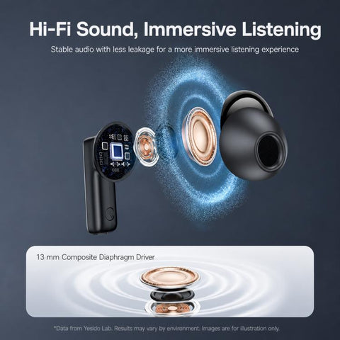 Yesido TWS43 ANC+ENC Noise Reduction Bluetooth Earphone