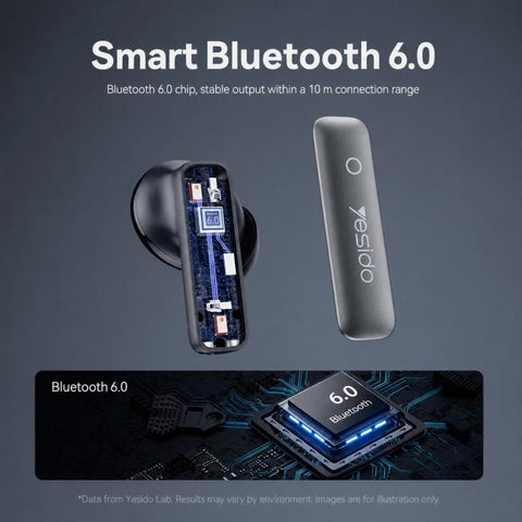 Yesido TWS43 ANC+ENC Noise Reduction Bluetooth Earphone