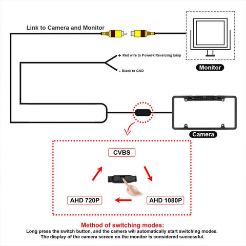 Car Waterproof HD Infrared Night Vision Backup Camera US Standard License Plate Frame
