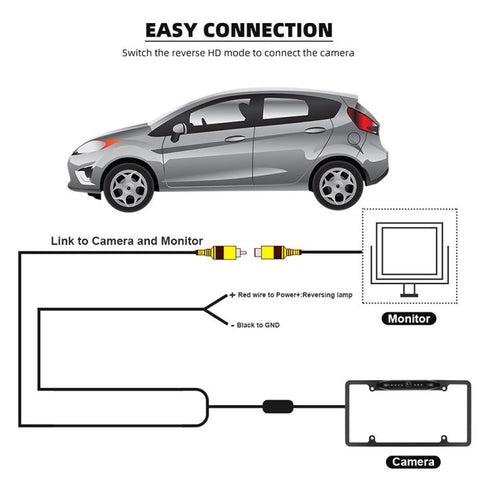 Car Waterproof HD Infrared Night Vision Backup Camera US Standard License Plate Frame